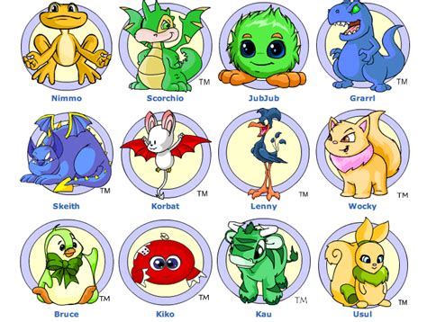 Neopets: A Quirky Virtual World Filled With Adorable Creatures!