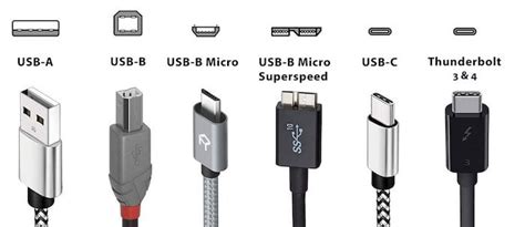 usb type-c 充電器、未来の充電スタンダードを考える